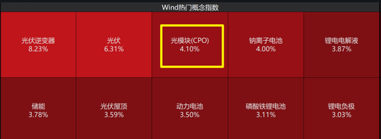 小微盘崩了,回答一下今天市场关心的几个问题-第7张图片-51吃大瓜 小微盘崩了,回答一下今天市场关心的几个问题-第7张图片-51吃大瓜