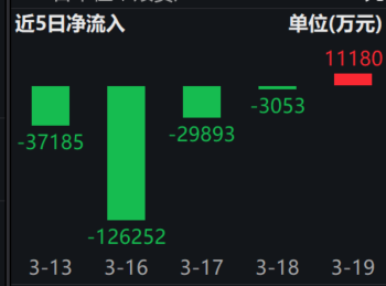 小微盘崩了,回答一下今天市场关心的几个问题-第11张图片-51吃大瓜 小微盘崩了,回答一下今天市场关心的几个问题-第11张图片-51吃大瓜