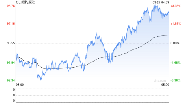 伊朗正对霍尔木兹海峡采取“重大行动”,波斯湾内还有近2900艘船舶-第2张图片-51吃大瓜 伊朗正对霍尔木兹海峡采取“重大行动”,波斯湾内还有近2900艘船舶-第2张图片-51吃大瓜