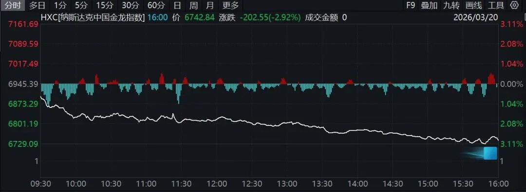 霍尔木兹海峡,突传大消息!特朗普最新发声!原油大涨,欧美股市、黄金、白银全线下挫!-第4张图片-51吃大瓜 霍尔木兹海峡,突传大消息!特朗普最新发声!原油大涨,欧美股市、黄金、白银全线下挫!-第4张图片-51吃大瓜