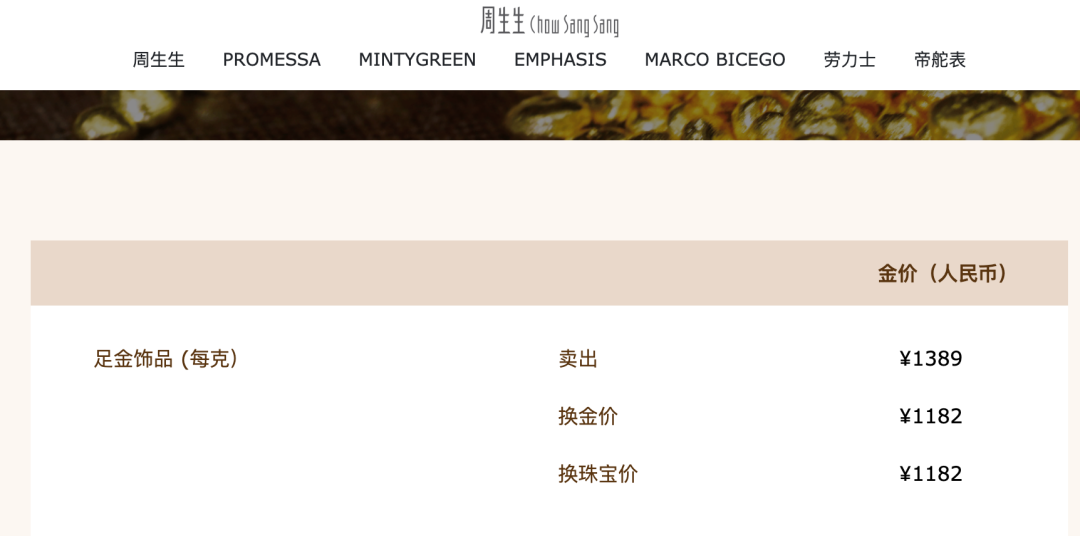 跌破1400元!国内品牌金饰价格大跳水-第1张图片-51吃大瓜 跌破1400元!国内品牌金饰价格大跳水-第1张图片-51吃大瓜