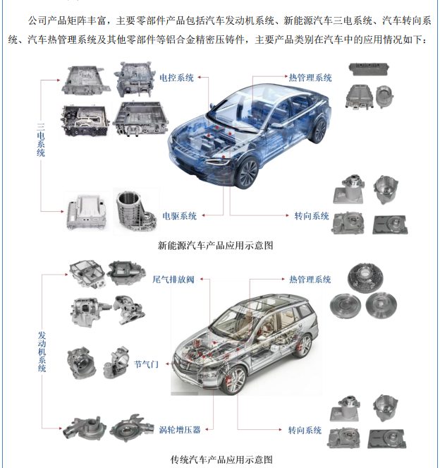 “高中签率”新股，又来了！-第1张图片-51吃大瓜