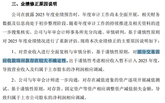 业绩变脸 002932触及退市风险-第3张图片-51吃大瓜 业绩变脸 002932触及退市风险-第3张图片-51吃大瓜