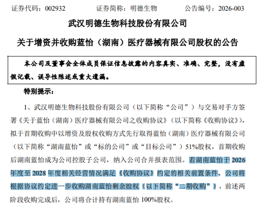 业绩变脸 002932触及退市风险-第5张图片-51吃大瓜 业绩变脸 002932触及退市风险-第5张图片-51吃大瓜