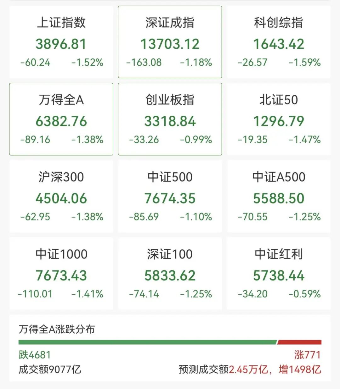 逆市拉升!600758,一分钟涨停!104万手封板-第1张图片-51吃大瓜 逆市拉升!600758,一分钟涨停!104万手封板-第1张图片-51吃大瓜
