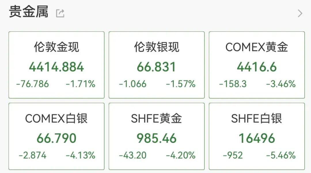 逆市拉升!600758,一分钟涨停!104万手封板-第10张图片-51吃大瓜 逆市拉升!600758,一分钟涨停!104万手封板-第10张图片-51吃大瓜