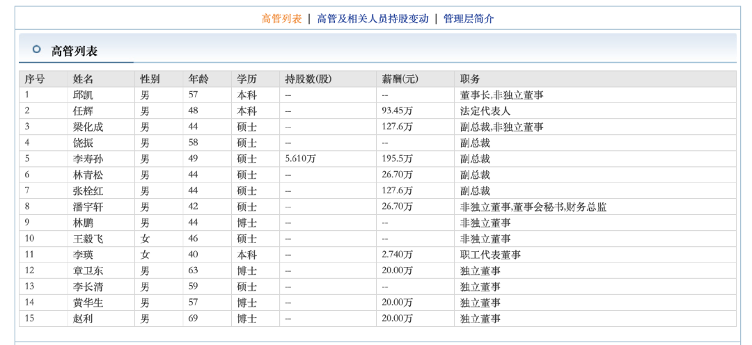 华润系，一位副总裁上任-第2张图片-51吃大瓜