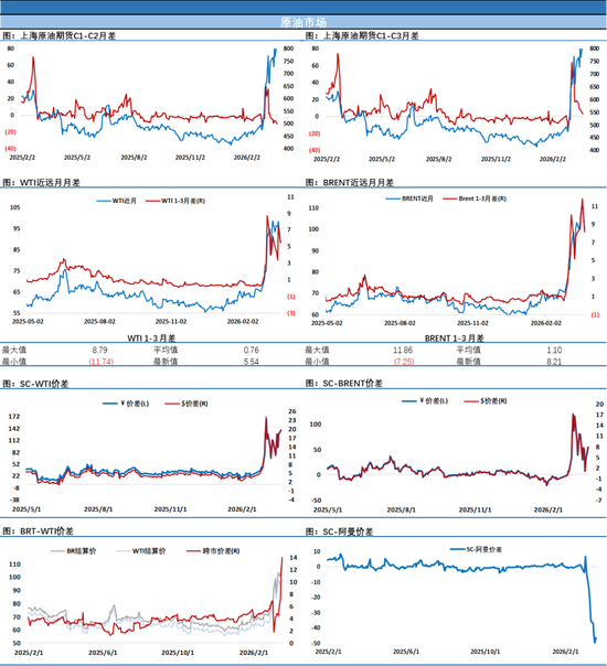 他一句话，换来油价瞬间暴跌17美元，代价是压上……-第4张图片-51吃大瓜