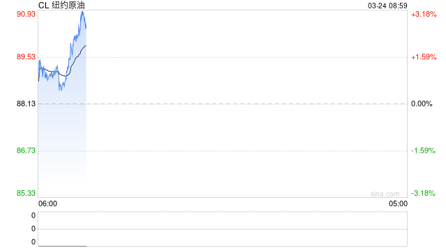 特朗普又被“光速打脸”？伊朗议长：并未与美国进行谈判！-第2张图片-51吃大瓜