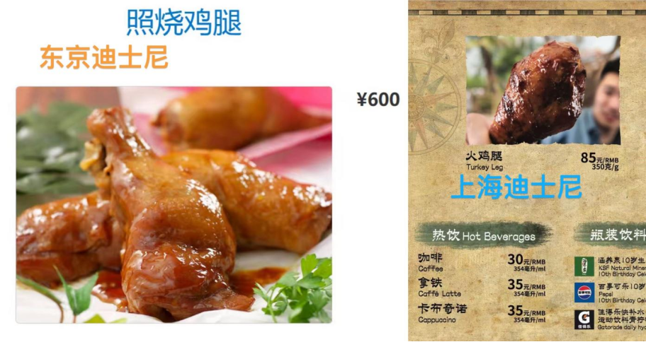 一个包子70元，一只鸡腿85元！上海迪士尼被指“靠情怀收割”，价格为何比东京贵超50%？-第3张图片-51吃大瓜