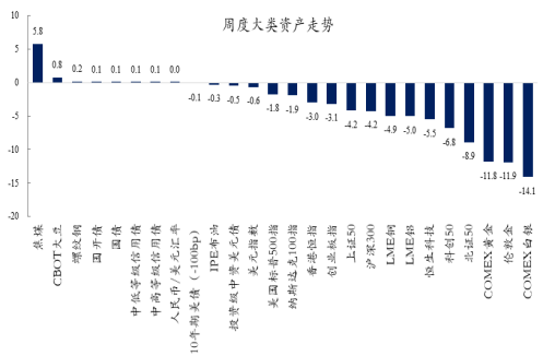 创金合信基金魏凤春：殊途同归-第2张图片-51吃大瓜