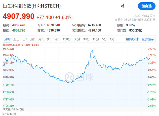 刚刚，利好来了！直线暴涨！-第1张图片-51吃大瓜