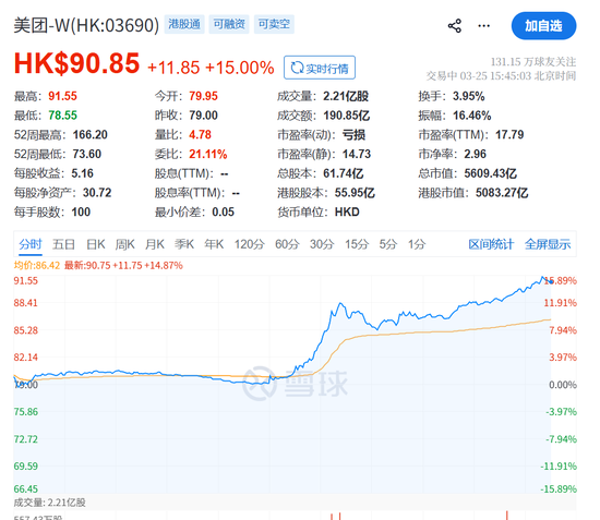刚刚，利好来了！直线暴涨！-第2张图片-51吃大瓜