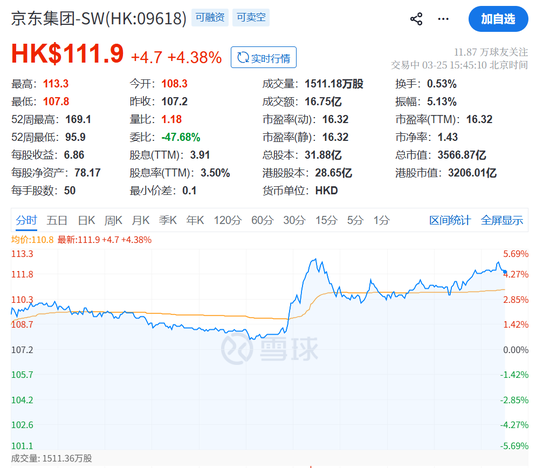 刚刚，利好来了！直线暴涨！-第4张图片-51吃大瓜