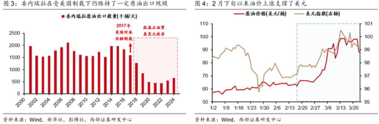 西部证券曹柳龙：黄金被错杀！-第4张图片-51吃大瓜