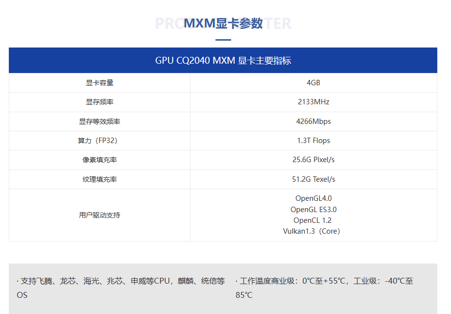 纸包装巨头大胜达跨界GPU  5.5亿元收购负资产企业 二代产品算力接近九年前入门级显卡-第1张图片-51吃大瓜