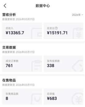 越抽越亏！ 千岛陷福袋争议：玩家称“砸钱上瘾”赔65万，平台否认操纵概率 | BUG-第4张图片-51吃大瓜