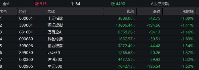 黑海突发!土耳其一油轮遭袭,剧烈爆炸!油价拉升,亚太市场集体调整-第1张图片-51吃大瓜 黑海突发!土耳其一油轮遭袭,剧烈爆炸!油价拉升,亚太市场集体调整-第1张图片-51吃大瓜