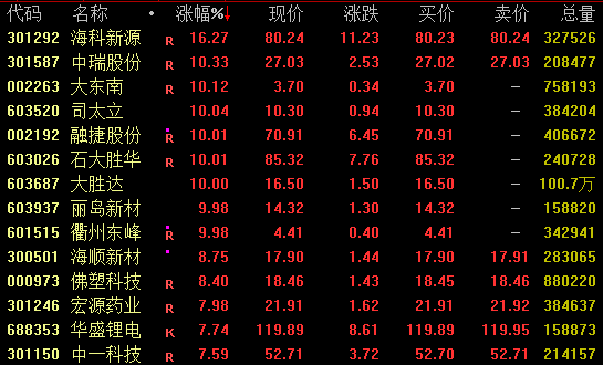 黑海突发!土耳其一油轮遭袭,剧烈爆炸!油价拉升,亚太市场集体调整-第6张图片-51吃大瓜 黑海突发!土耳其一油轮遭袭,剧烈爆炸!油价拉升,亚太市场集体调整-第6张图片-51吃大瓜