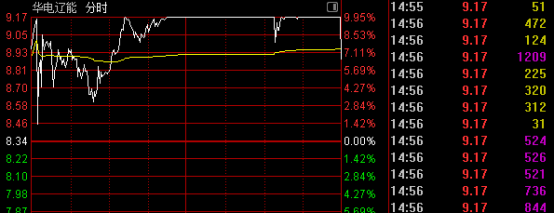 黑海突发!土耳其一油轮遭袭,剧烈爆炸!油价拉升,亚太市场集体调整-第7张图片-51吃大瓜 黑海突发!土耳其一油轮遭袭,剧烈爆炸!油价拉升,亚太市场集体调整-第7张图片-51吃大瓜