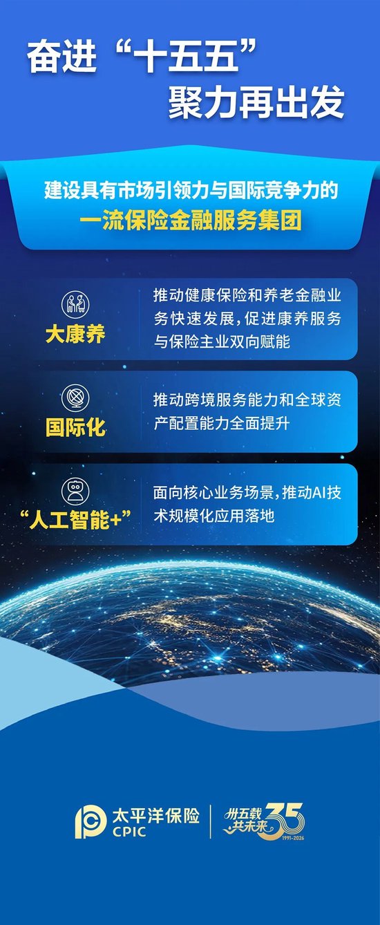 中国太保2025年度成绩单-第9张图片-51吃大瓜