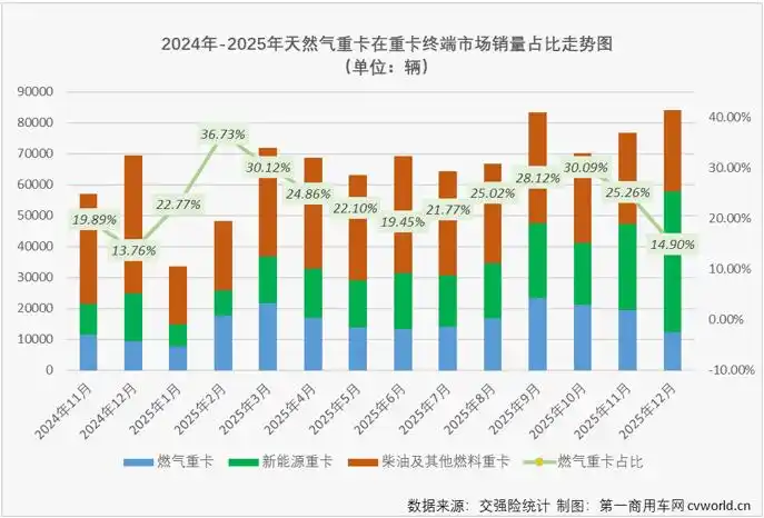 一年股价翻倍!搞机械的潍柴动力,竟然成了AI时代的大赢家?-第9张图片-51吃大瓜 一年股价翻倍!搞机械的潍柴动力,竟然成了AI时代的大赢家?-第9张图片-51吃大瓜