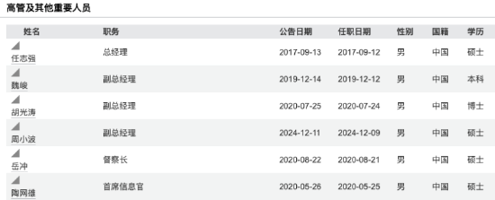 1.1万亿+非货7700亿!华安与海富通合并后有望超越鹏华、南方,合并前夜“瘦身”13只基金清盘-第4张图片-51吃大瓜 1.1万亿+非货7700亿!华安与海富通合并后有望超越鹏华、南方,合并前夜“瘦身”13只基金清盘-第4张图片-51吃大瓜