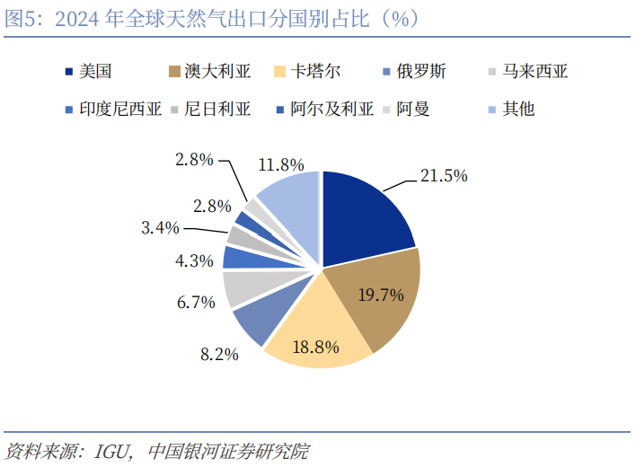 【中国银河宏观】谁是时间的朋友?——美伊冲突演绎与资产配置展望-第6张图片-51吃大瓜 【中国银河宏观】谁是时间的朋友?——美伊冲突演绎与资产配置展望-第6张图片-51吃大瓜
