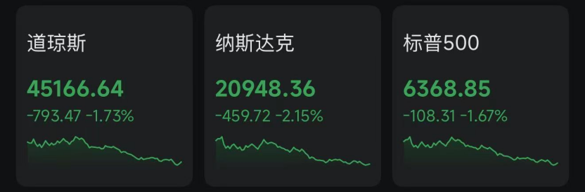 美股“崩了”，油价“飞了”-第1张图片-51吃大瓜