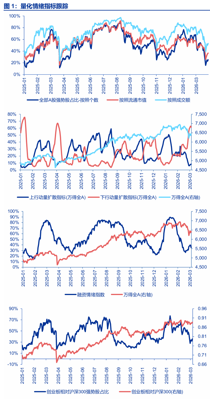 申万宏源策略再谈中国资本市场稳定性：现在只是A股“第一阶段上涨”后的调整期-第1张图片-51吃大瓜