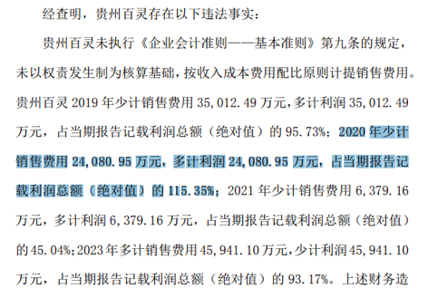 两份罚单,两人辞职:ST得润、ST百灵双双收行政处罚决定书-第5张图片-51吃大瓜 两份罚单,两人辞职:ST得润、ST百灵双双收行政处罚决定书-第5张图片-51吃大瓜