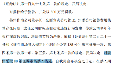 两份罚单,两人辞职:ST得润、ST百灵双双收行政处罚决定书-第6张图片-51吃大瓜 两份罚单,两人辞职:ST得润、ST百灵双双收行政处罚决定书-第6张图片-51吃大瓜