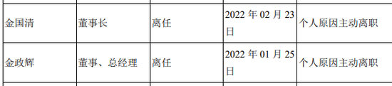 父子联手“蚕食”上市公司！财务造假，公司及7名责任人拟合计被罚超1800万，79岁前董事长私设“小金库”-第2张图片-51吃大瓜
