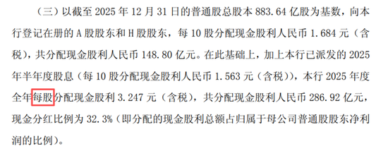 分红公告“每10股”写成“每股”，交通银行公告更正并致歉-第2张图片-51吃大瓜