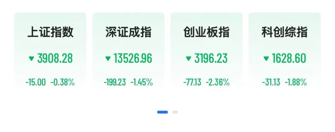 A股存储芯片集体跳水,佰维存储跌近10%,商业航天逆势走强,神剑股份4连板-第1张图片-51吃大瓜 A股存储芯片集体跳水,佰维存储跌近10%,商业航天逆势走强,神剑股份4连板-第1张图片-51吃大瓜