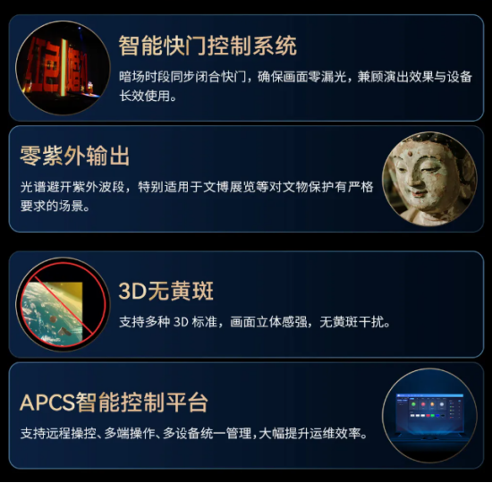 光峰专显荣获2025年度第二十三届“深照奖”两项殊荣-第6张图片-51吃大瓜 光峰专显荣获2025年度第二十三届“深照奖”两项殊荣-第6张图片-51吃大瓜