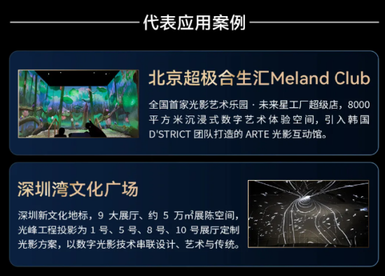 光峰专显荣获2025年度第二十三届“深照奖”两项殊荣-第7张图片-51吃大瓜 光峰专显荣获2025年度第二十三届“深照奖”两项殊荣-第7张图片-51吃大瓜