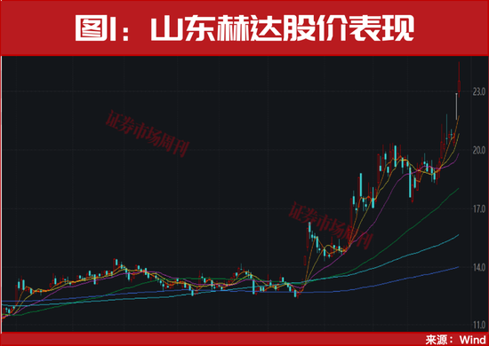 关键时刻!“维稳”方案来了!-第1张图片-51吃大瓜 关键时刻!“维稳”方案来了!-第1张图片-51吃大瓜