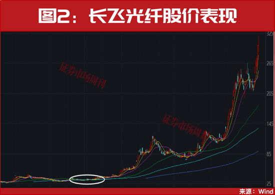 关键时刻!“维稳”方案来了!-第2张图片-51吃大瓜 关键时刻!“维稳”方案来了!-第2张图片-51吃大瓜