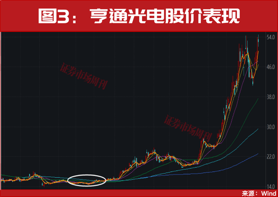 关键时刻!“维稳”方案来了!-第3张图片-51吃大瓜 关键时刻!“维稳”方案来了!-第3张图片-51吃大瓜