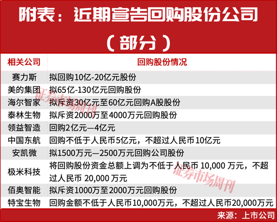 关键时刻!“维稳”方案来了!-第4张图片-51吃大瓜 关键时刻!“维稳”方案来了!-第4张图片-51吃大瓜