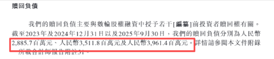 海柔创新IPO：不到三年累计亏损超28亿 超50亿赎回负债且早期投资者特权可恢复、上市成唯一出路？-第5张图片-51吃大瓜