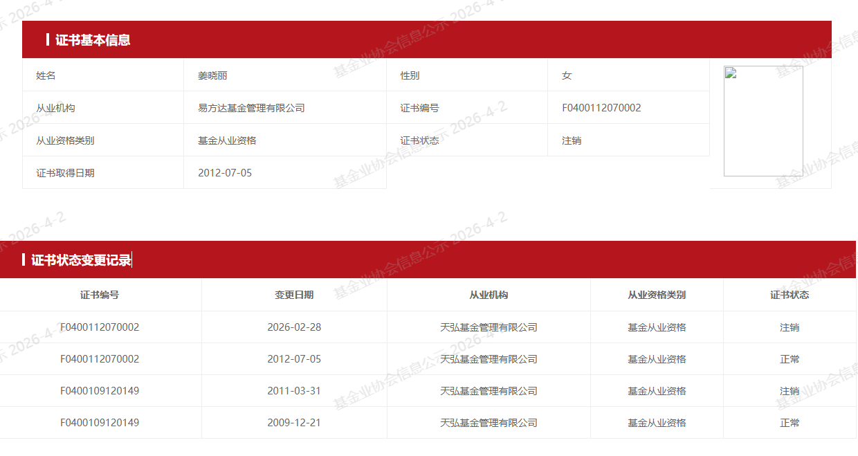 固收名将姜晓丽正式加盟易方达！-第2张图片-51吃大瓜