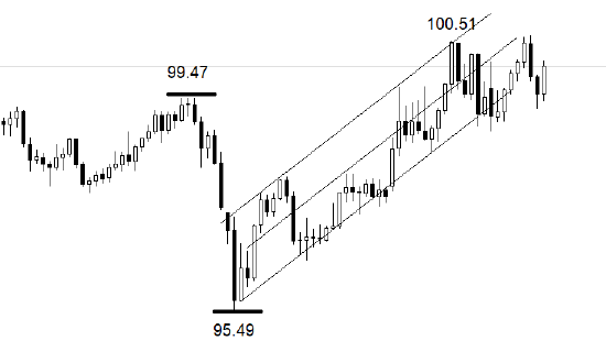 ATFX:小非农ADP就业6.2万人 远超4万预期值-第2张图片-51吃大瓜