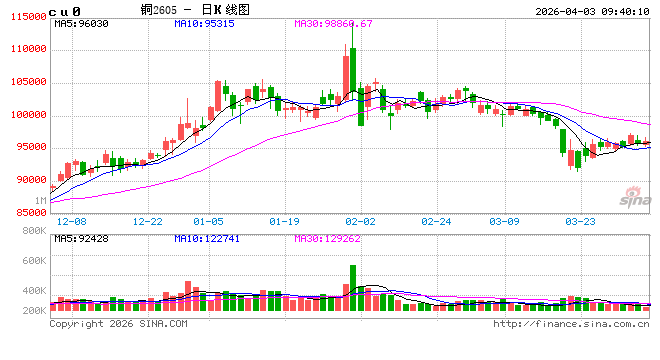 特朗普政府调整钢铝铜关税体系：分级下调衍生品关税-第2张图片-51吃大瓜