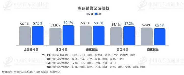 中国车市或许又到了危险时刻-第7张图片-51吃大瓜