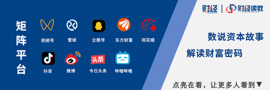 高位回落30%,恒生科技能抄底了吗?-第7张图片-51吃大瓜 高位回落30%,恒生科技能抄底了吗?-第7张图片-51吃大瓜