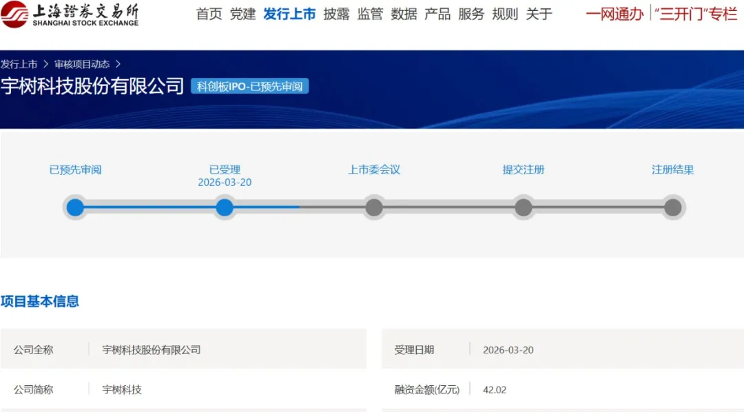 北京码农押中宇树,挣到上亿身家-第2张图片-51吃大瓜 北京码农押中宇树,挣到上亿身家-第2张图片-51吃大瓜