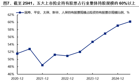 兴证策略:市场波动加大,各类资金动向如何?-第7张图片-51吃大瓜 兴证策略:市场波动加大,各类资金动向如何?-第7张图片-51吃大瓜