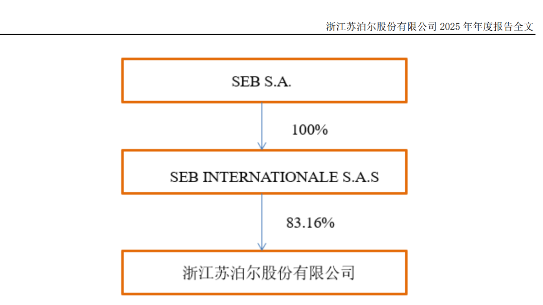 002032，倾囊分红近21亿，实控人分走83%！-第1张图片-51吃大瓜